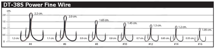 DT-38S tablo