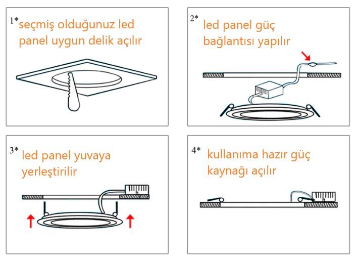 LED PANEL CATA ELEKTRİKURUNLERİ GÖMME SPOT 
