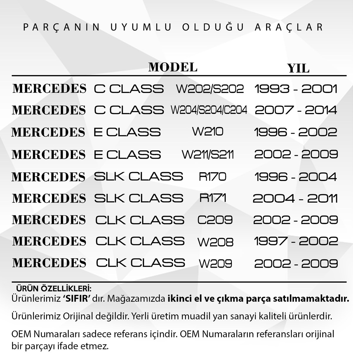 prapazar.com pazaryeri hepsiburada entegrasyonu