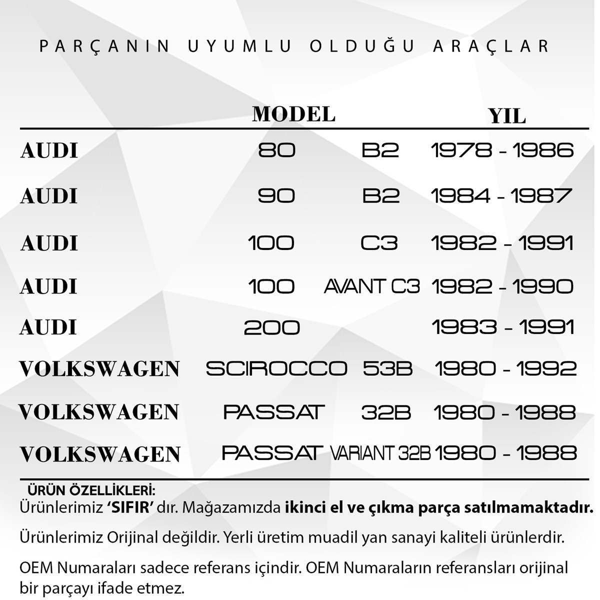 prapazar.com pazaryeri hepsiburada entegrasyonu