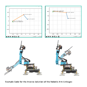 Robot kol