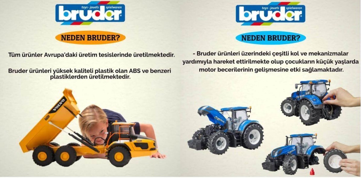 prapazar.com pazaryeri hepsiburada entegrasyonu