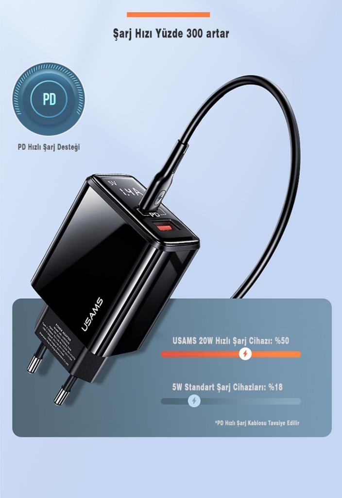 Caricabatterie Da Muro P4Y US-CC133 T40 Con 2 Porte (USB-C + USB) E Display LED, Ricarica Rapida 20W PD+QC3.0, Nero