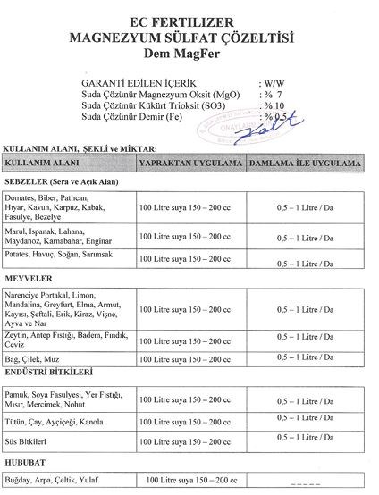 prapazar.com pazaryeri hepsiburada entegrasyonu