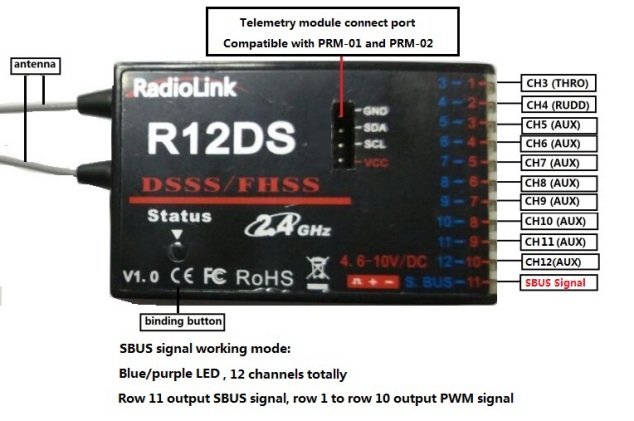 RADIOLINK Yetkili Satıcı