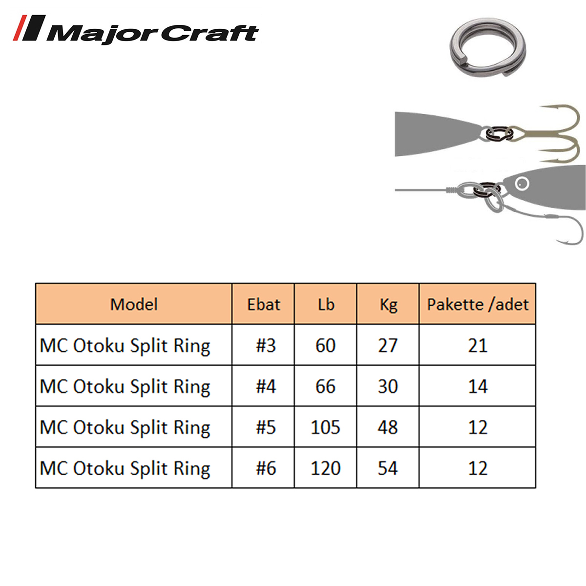““Major_Craft_otoku-split-ring””