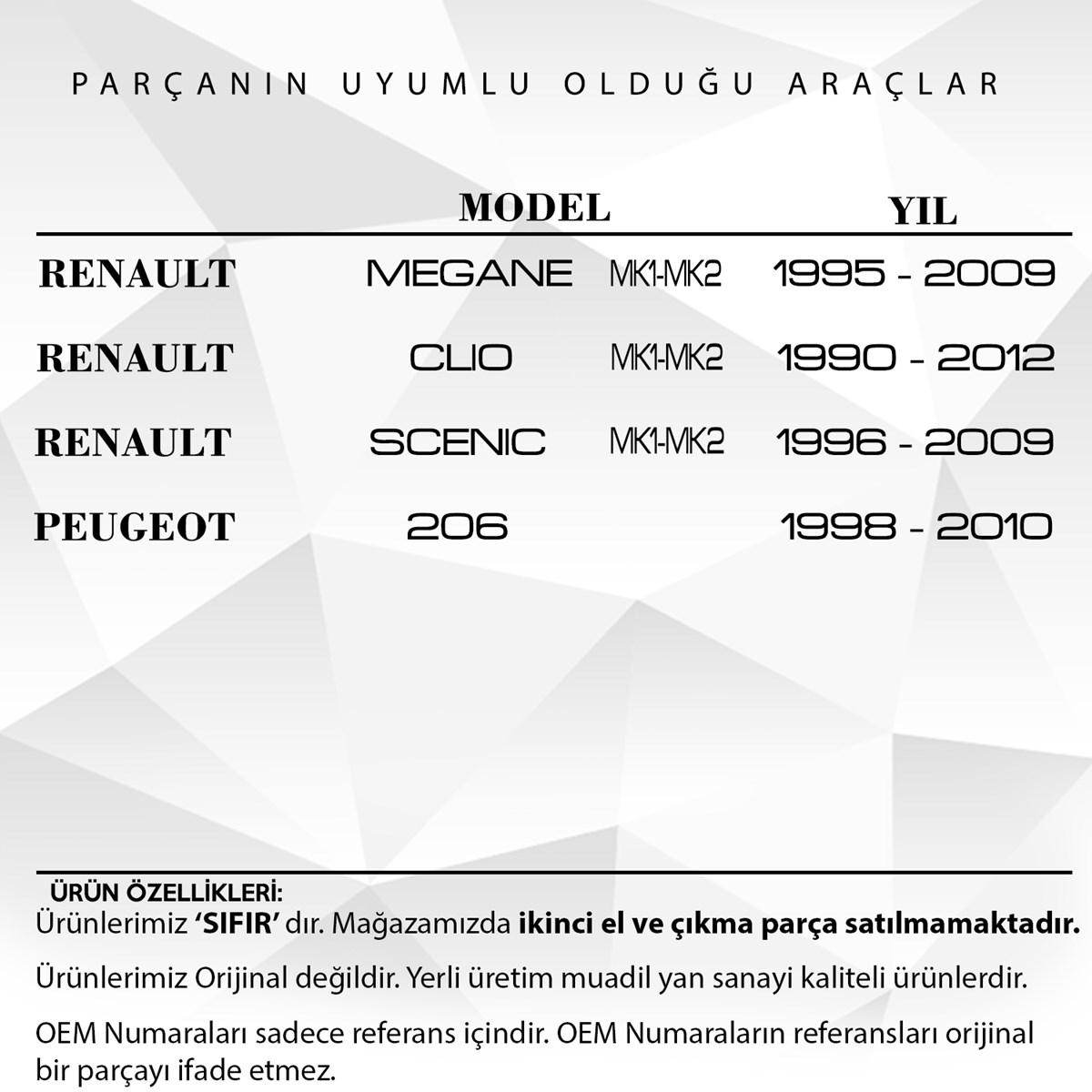 prapazar.com pazaryeri hepsiburada entegrasyonu