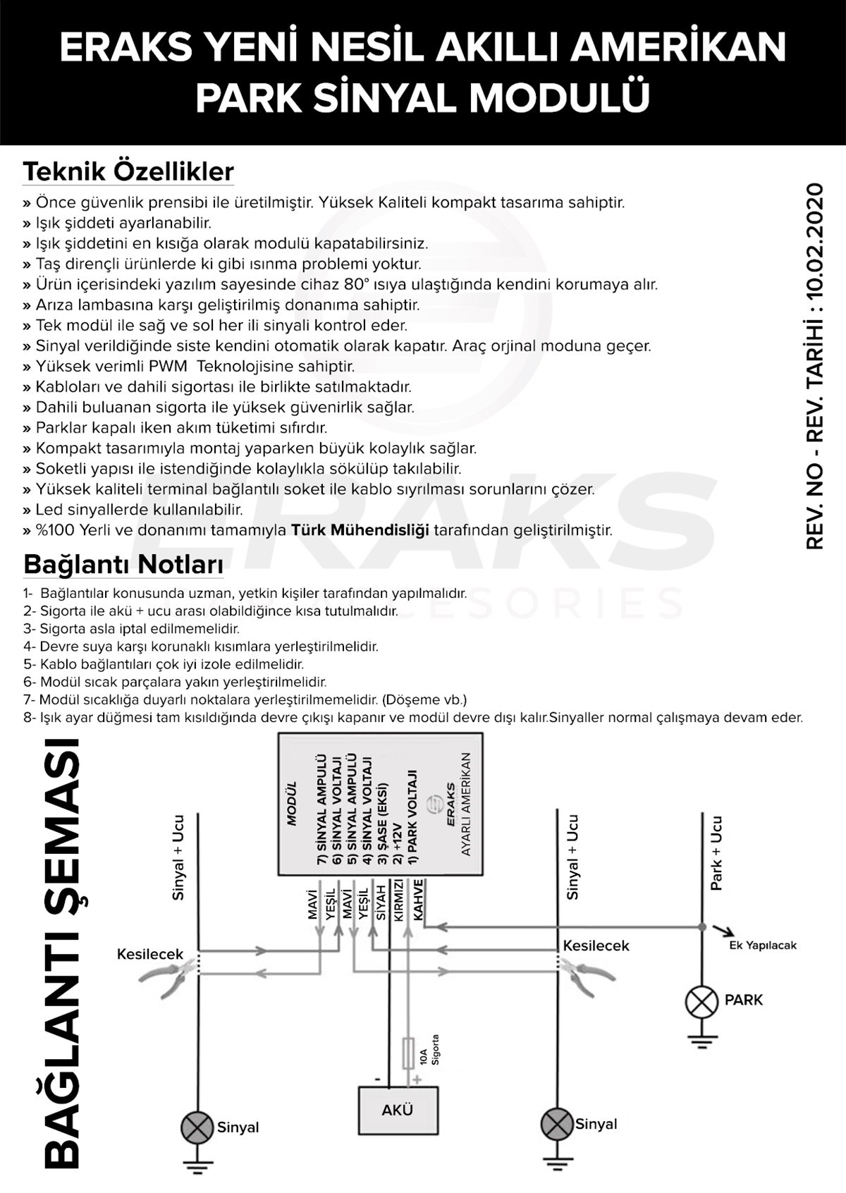 prapazar.com pazaryeri hepsiburada entegrasyonu