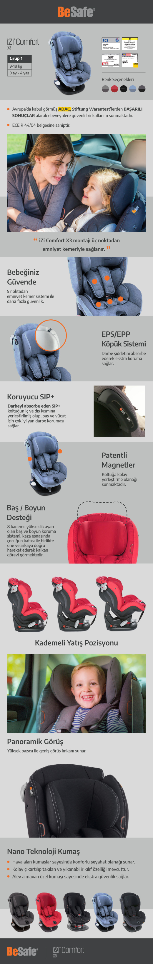 Besafe Izi Comfort X3 Oto Koltuğu 9-18 Kg