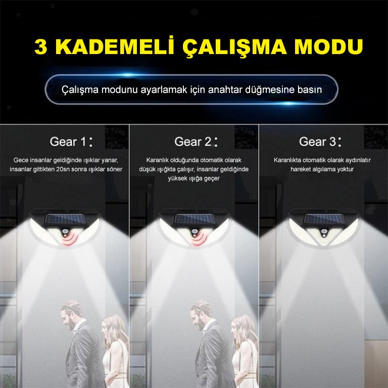 Powermaster MX-118 118 SMD Ledli Hareket Sensörlü Üç Modlu Solar Duvar Lambası İçerik