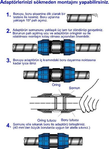prapazar.com pazaryeri hepsiburada entegrasyonu