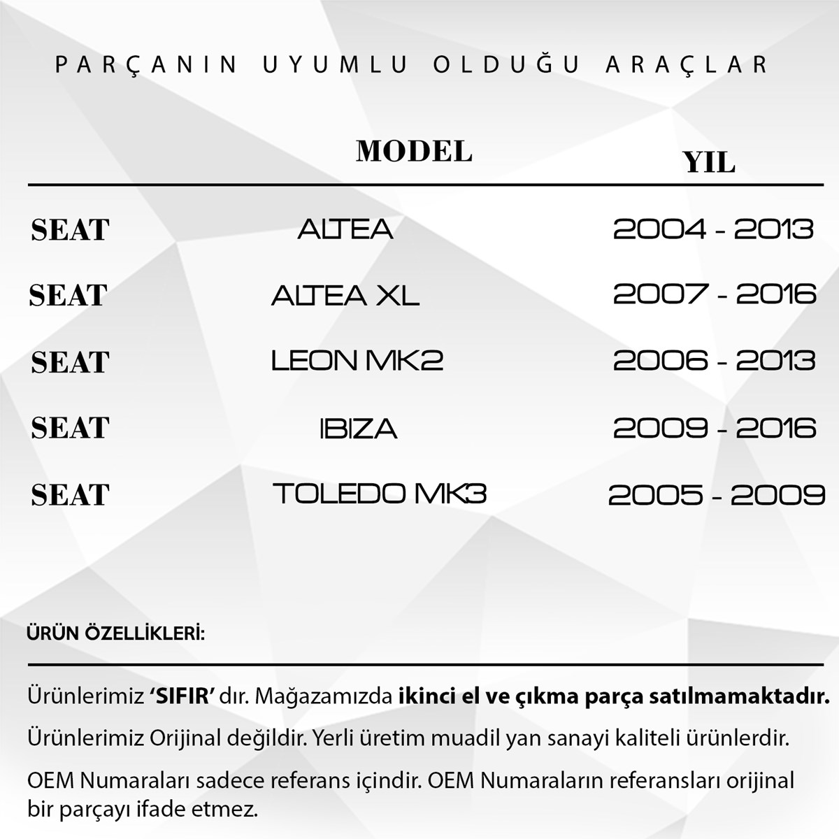 prapazar.com pazaryeri hepsiburada entegrasyonu