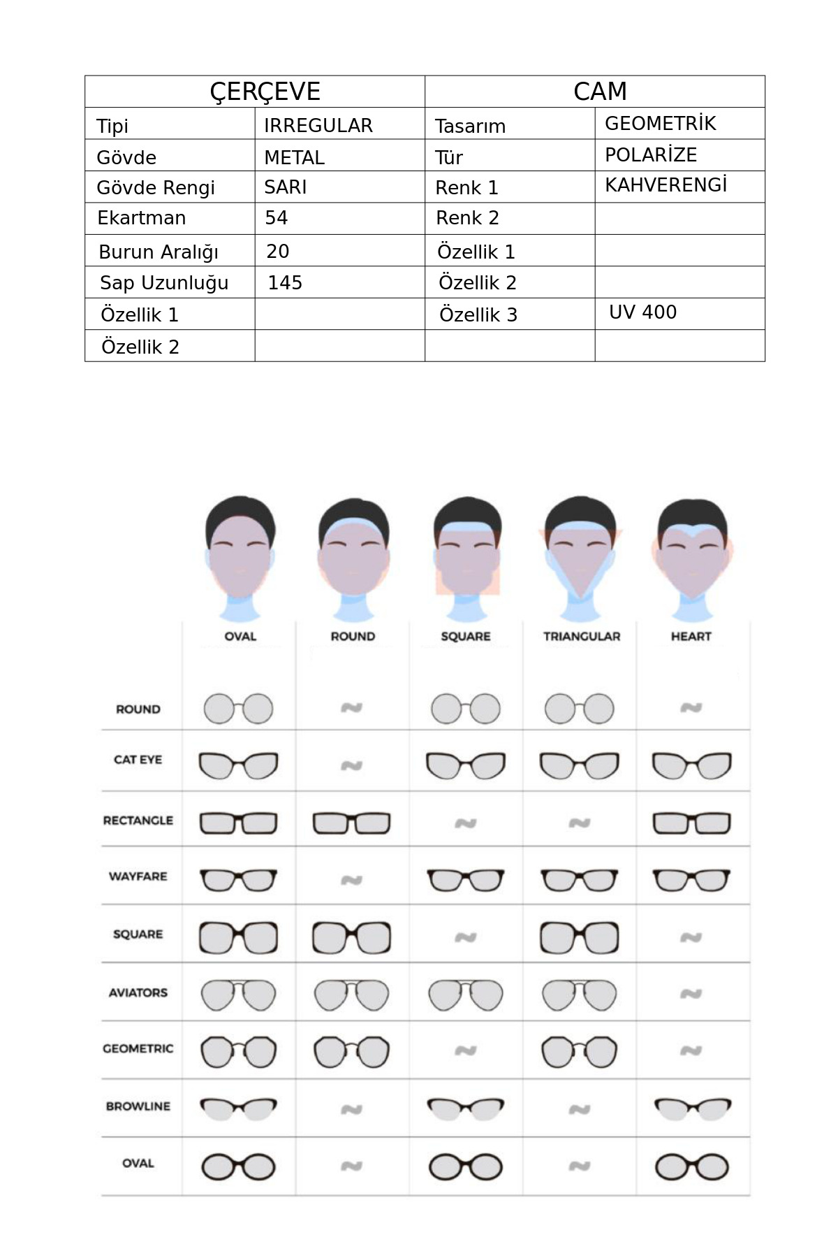 Ürun Özellik Görseli