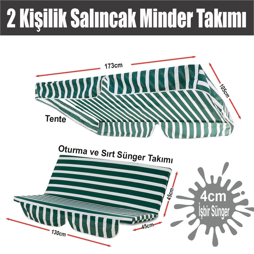 prapazar.com pazaryeri entegrasyonu