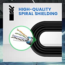 High-Quality Spiral Shielding