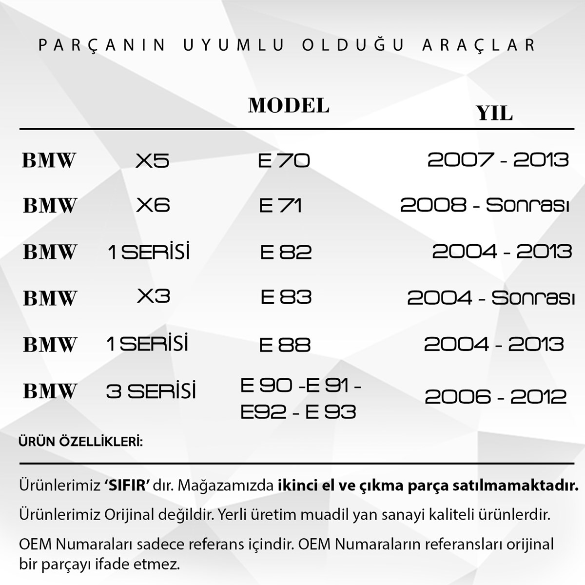 prapazar.com pazaryeri hepsiburada entegrasyonu