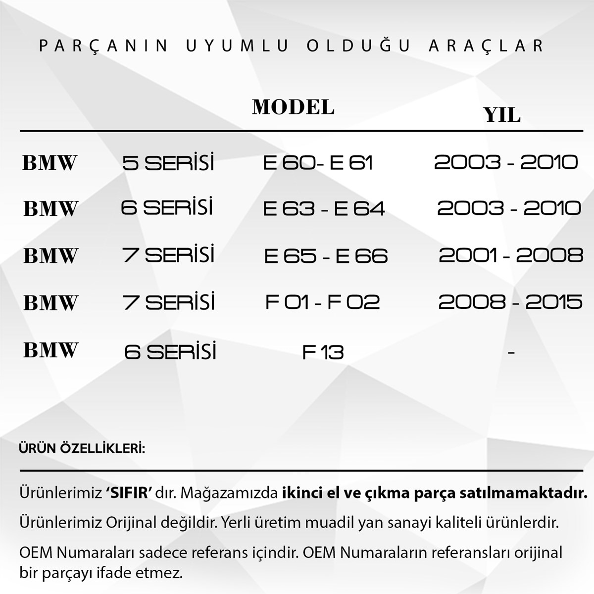 prapazar.com pazaryeri hepsiburada entegrasyonu
