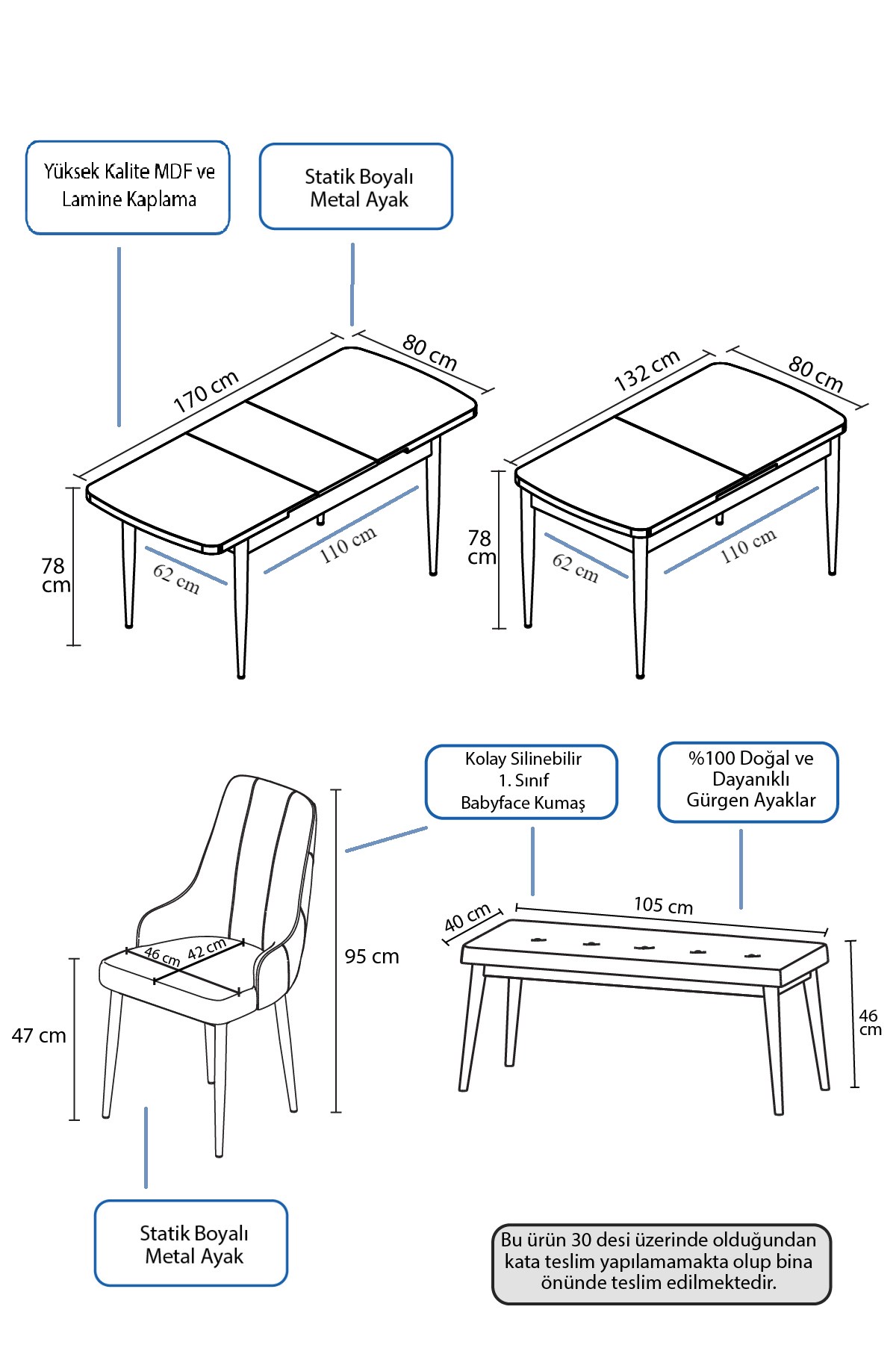 prapazar.com pazaryeri hepsiburada entegrasyonu