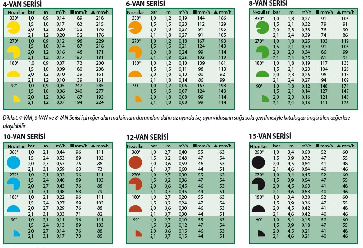 prapazar.com pazaryeri hepsiburada entegrasyonu