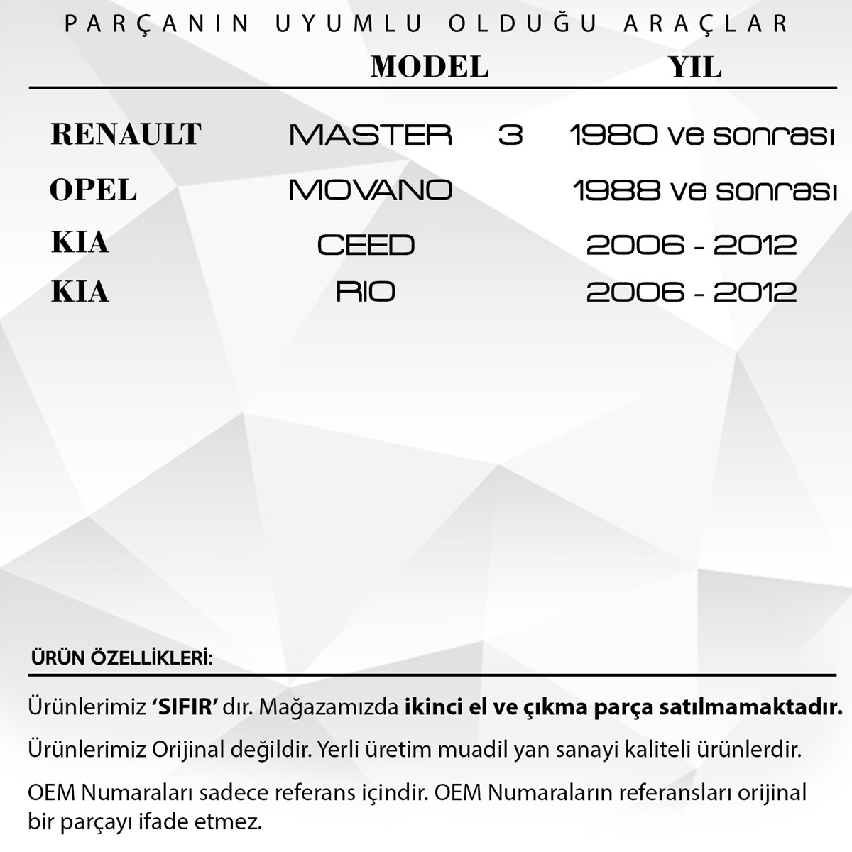 prapazar.com pazaryeri hepsiburada entegrasyonu