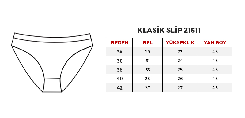 Kalın Kenar Bikini Alt Beden Tablosu