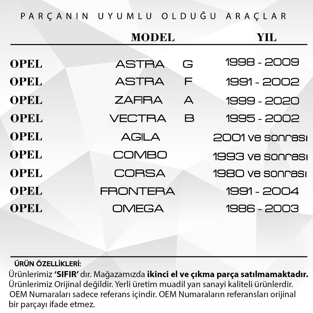 prapazar.com pazaryeri hepsiburada entegrasyonu