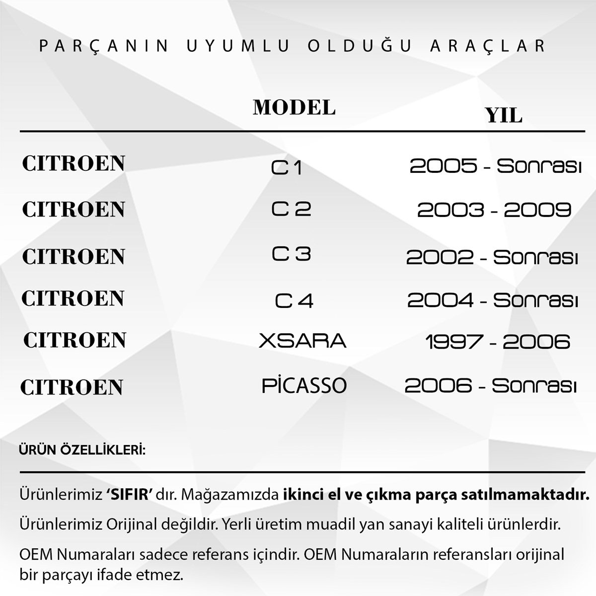 prapazar.com pazaryeri hepsiburada entegrasyonu