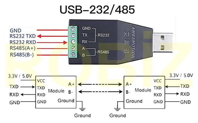 Texas Instruments CC2531 USB Dongle + Anten 2.4ghz Zigbee Fiyatı