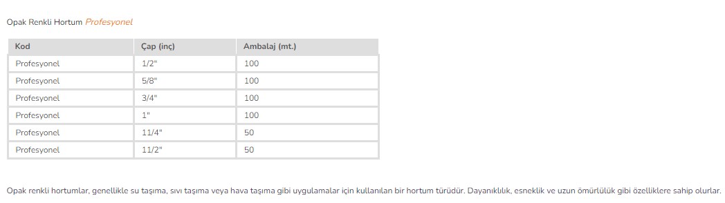 prapazar.com pazaryeri hepsiburada entegrasyonu