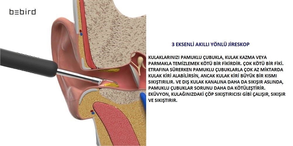 prapazar.com pazaryeri hepsiburada entegrasyonu