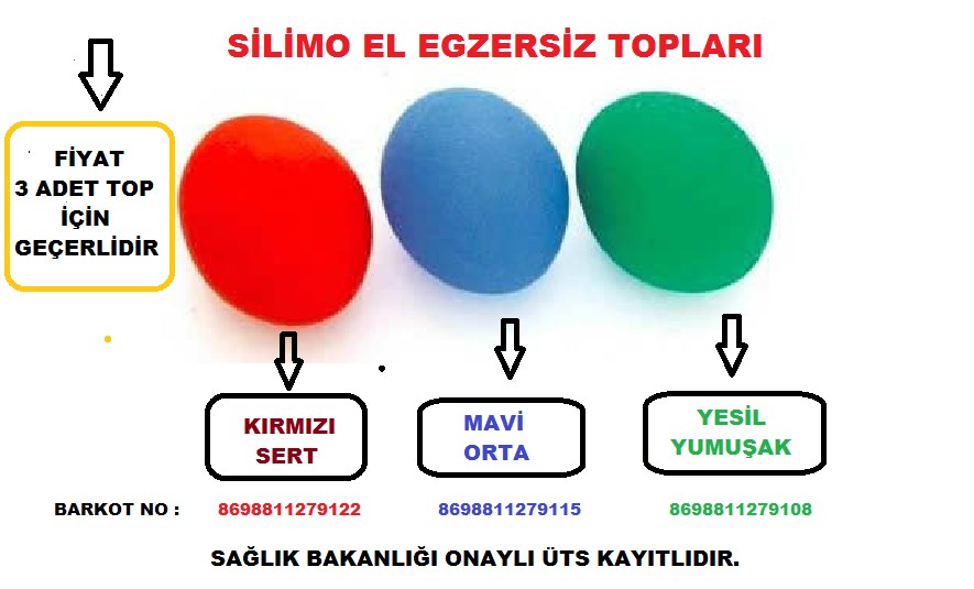 prapazar.com pazaryeri hepsiburada entegrasyonu