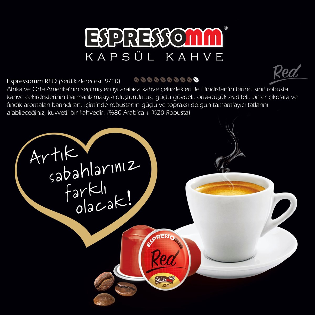 prapazar.com pazaryeri hepsiburada entegrasyonu