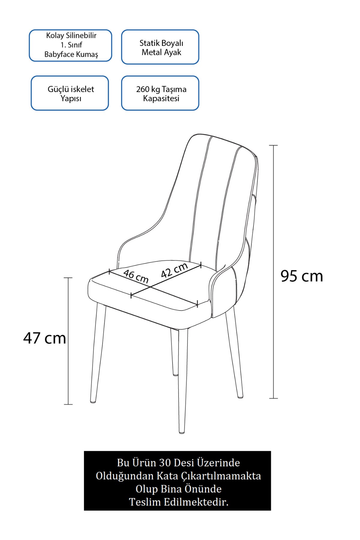 prapazar.com pazaryeri hepsiburada entegrasyonu