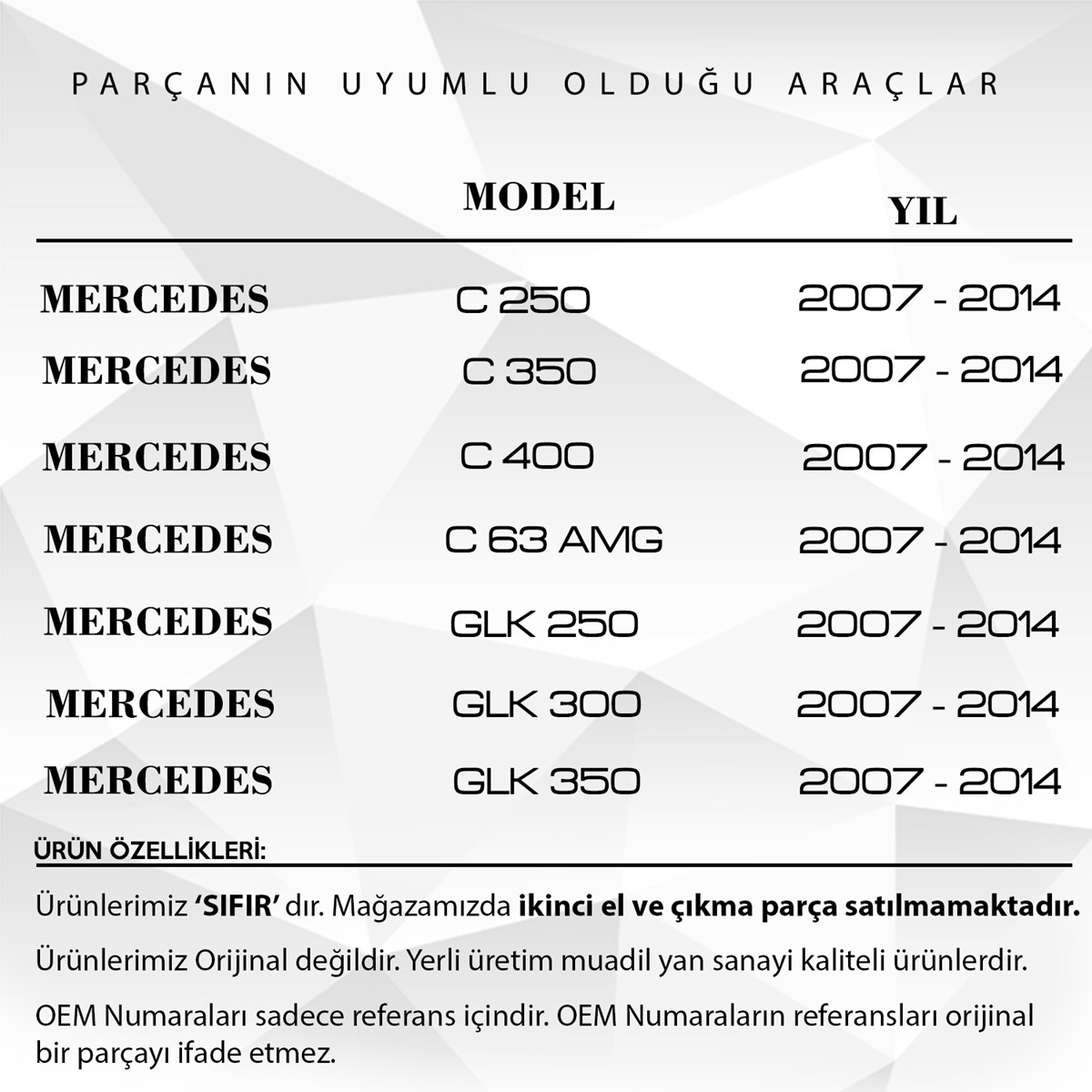 prapazar.com pazaryeri hepsiburada entegrasyonu