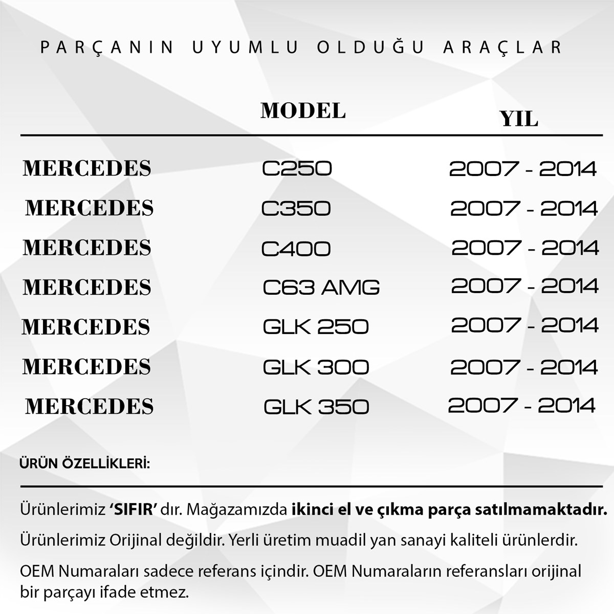 prapazar.com pazaryeri hepsiburada entegrasyonu