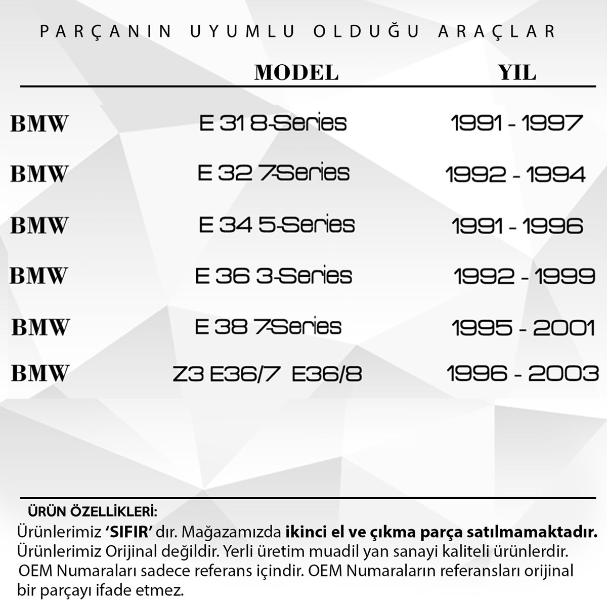 prapazar.com pazaryeri hepsiburada entegrasyonu
