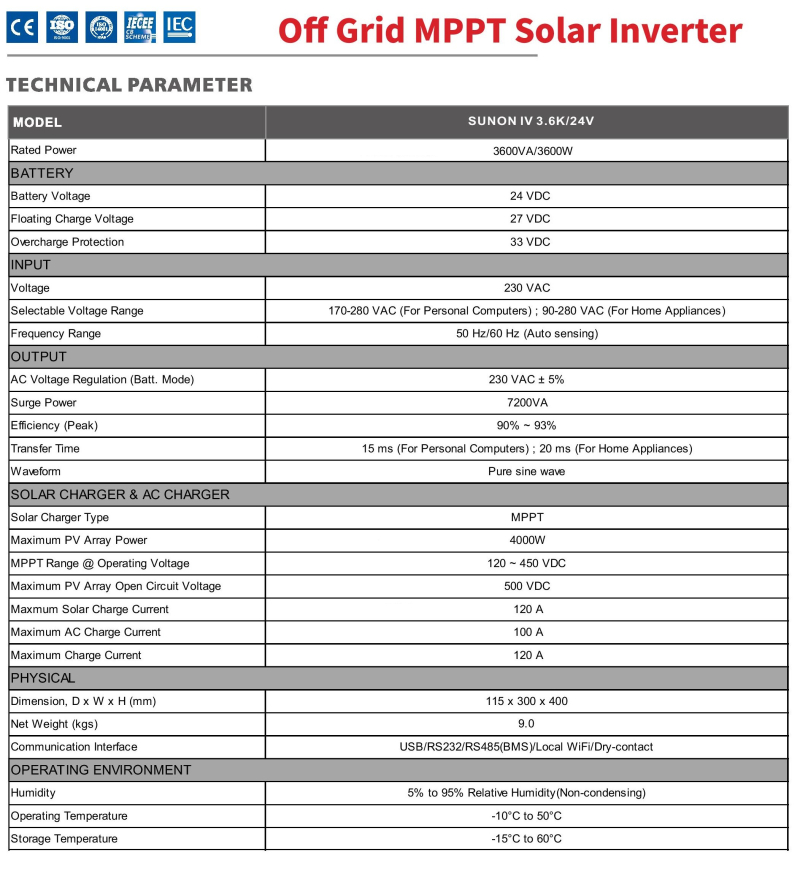 sunon-iv-3-6kw-24v-450vdc--4b-16759446784098.jpg (800×882)