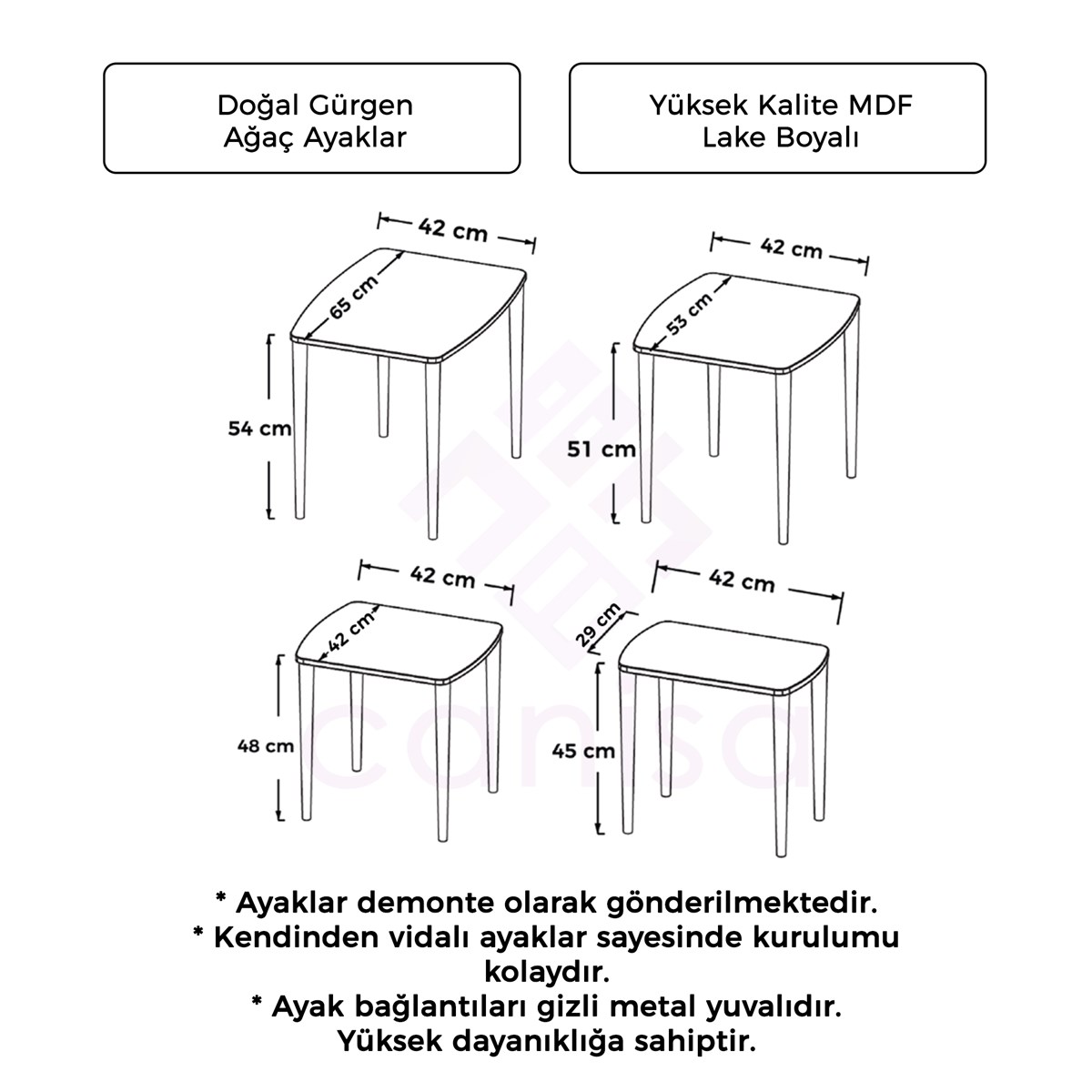 prapazar.com pazaryeri hepsiburada entegrasyonu