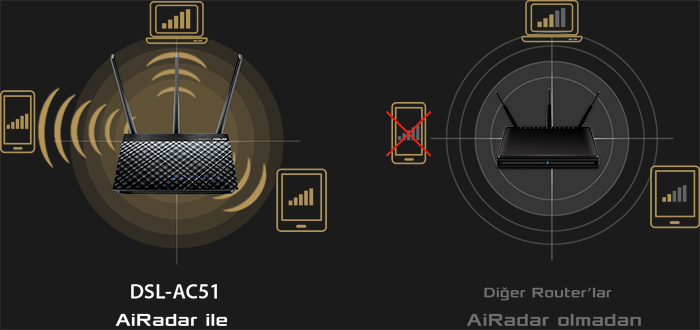 ASUS AiRadar intelligently improves wireless connections