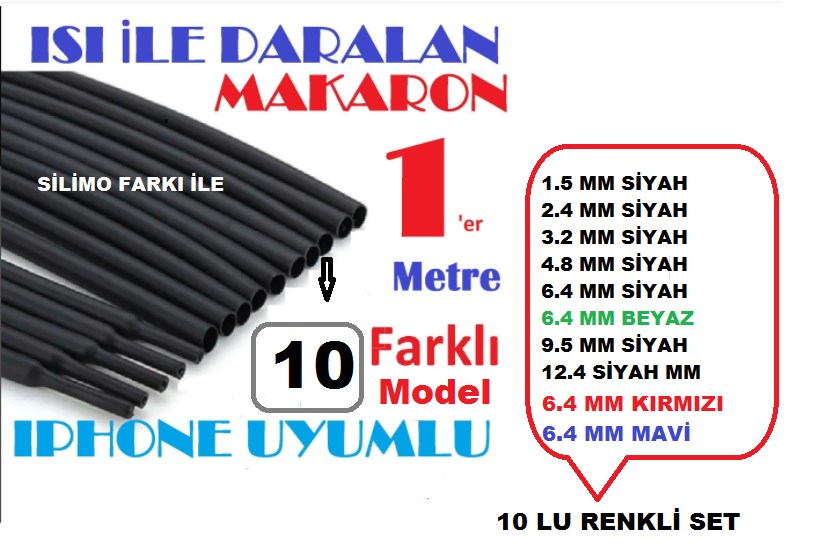 prapazar.com pazaryeri hepsiburada entegrasyonu