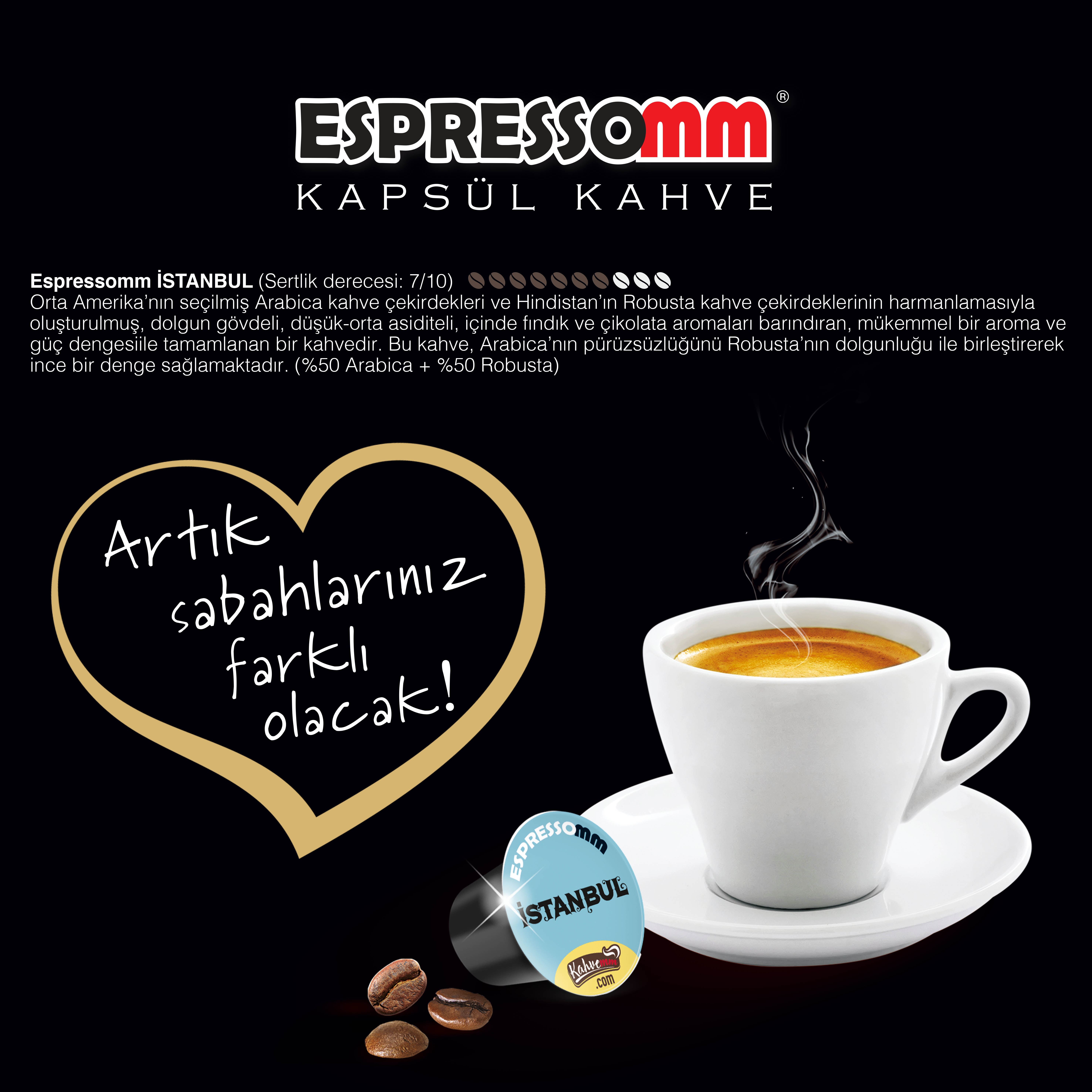 prapazar.com pazaryeri hepsiburada entegrasyonu