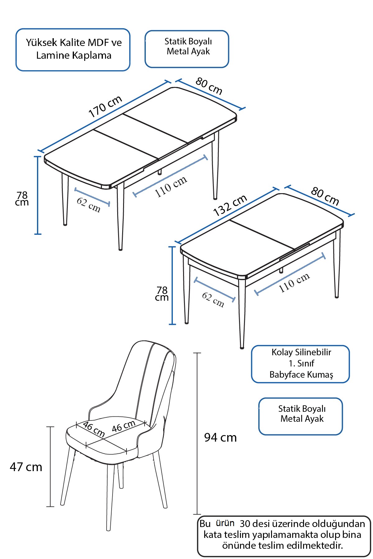 prapazar.com pazaryeri hepsiburada entegrasyonu