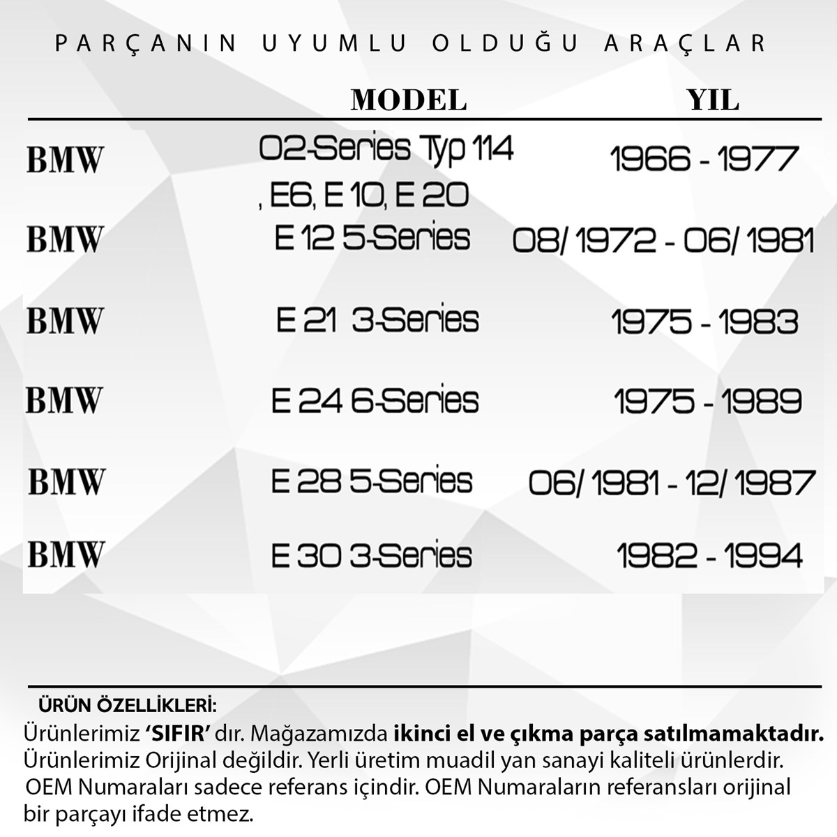 prapazar.com pazaryeri hepsiburada entegrasyonu