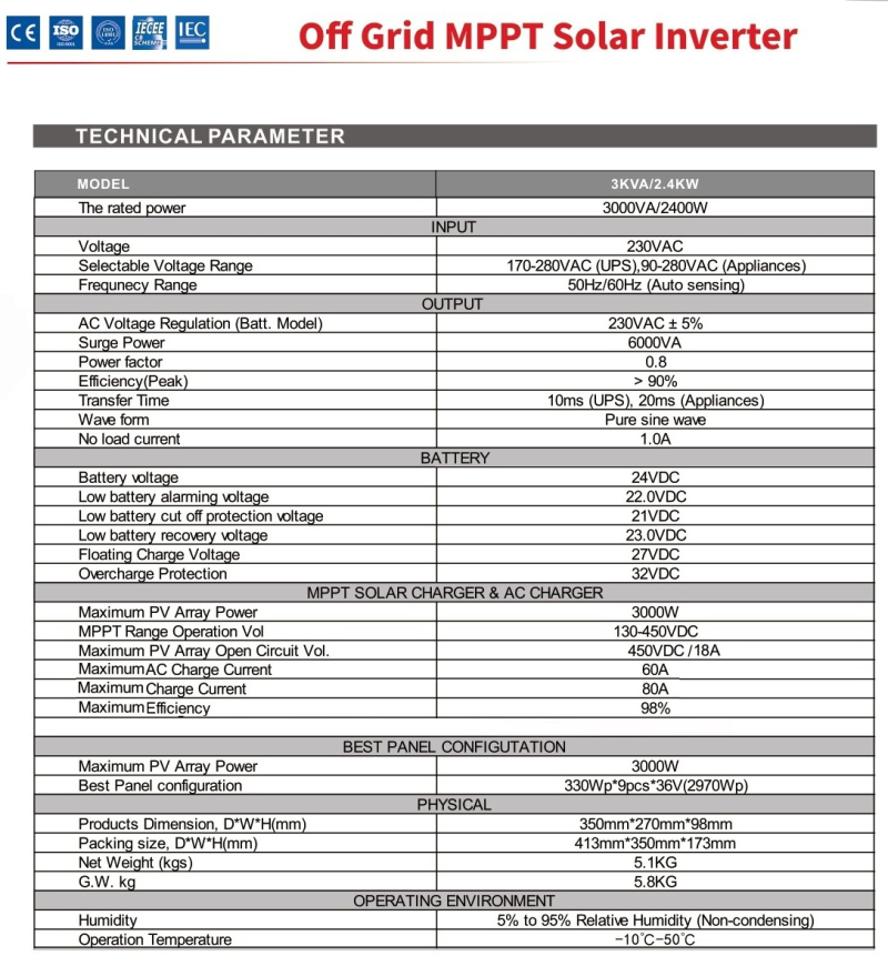 sunon-e-tam-sinus-akilli-24v-2-4kw-450-500vdc--5b-1669818046881.jpg (800×870)