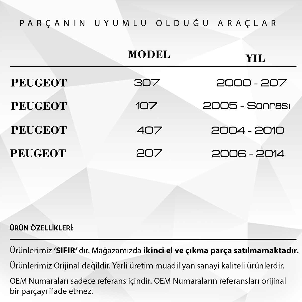 prapazar.com pazaryeri hepsiburada entegrasyonu