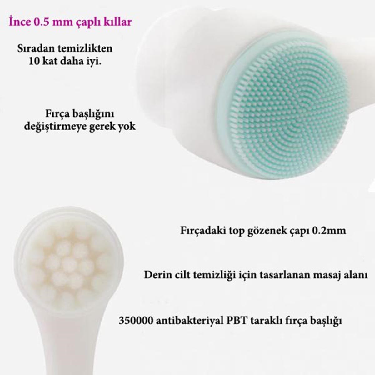 prapazar.com pazaryeri hepsiburada entegrasyonu