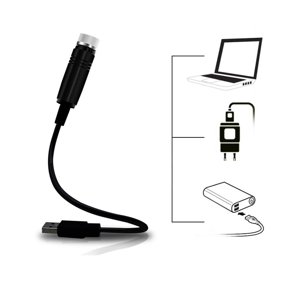 prapazar.com pazaryeri hepsiburada entegrasyonu