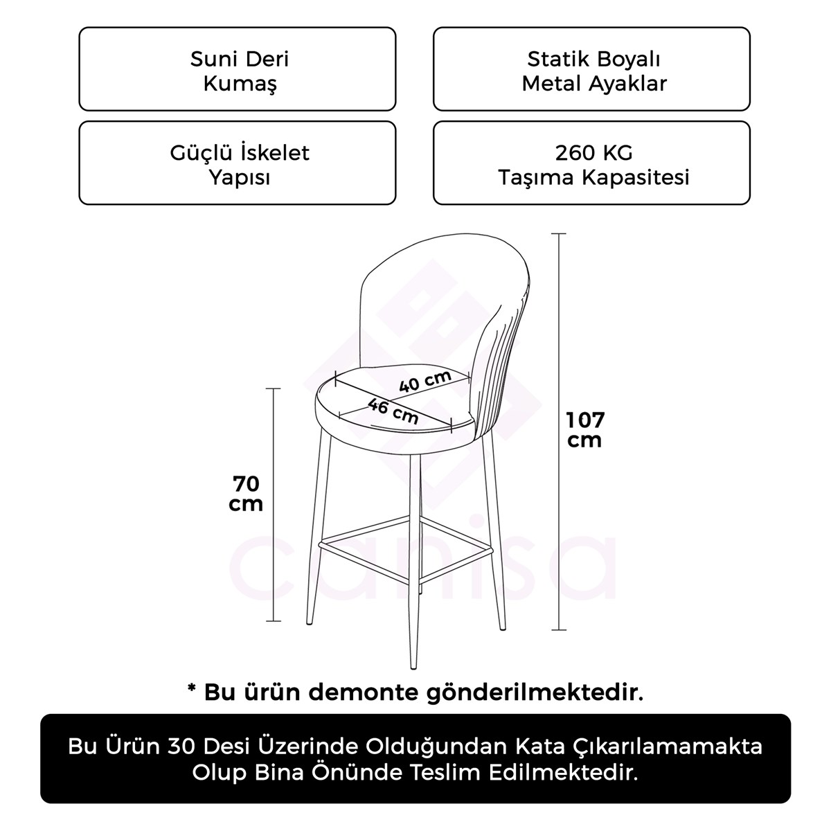 prapazar.com pazaryeri hepsiburada entegrasyonu