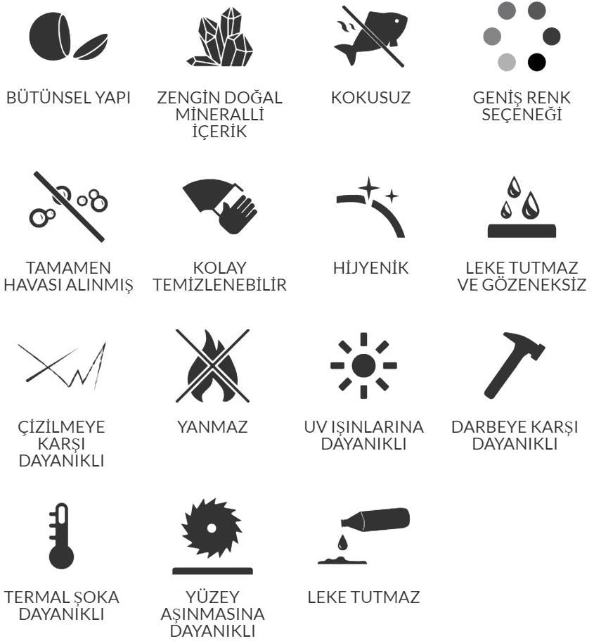 prapazar.com pazaryeri hepsiburada entegrasyonu