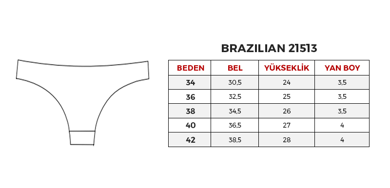 String Bikini Alt Beden Tablosu